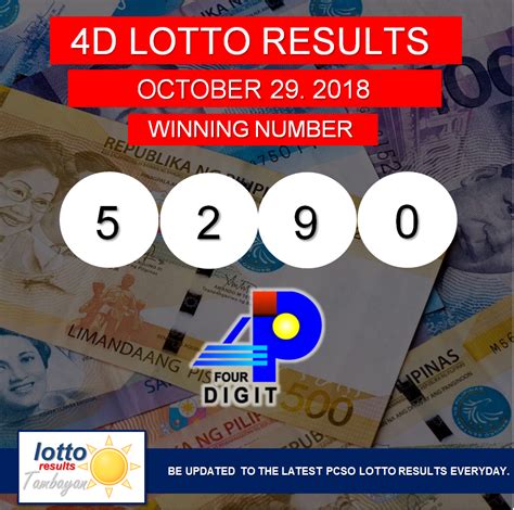 sunday 4d result|4D LOTTO RESULT .